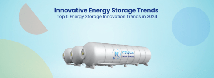 The Future of Energy Storage: Innovations Shaping a Sustainable World